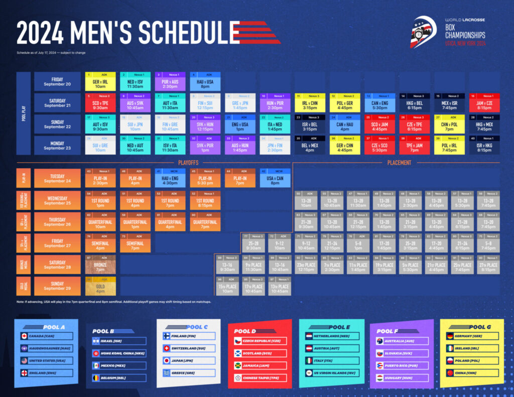 World Lacrosse Box Championships 2024 TV Channel